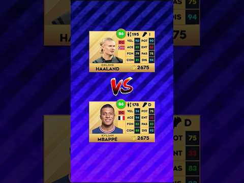 🔥Haaland vs Mbappe en DLS 23⚡ #dls23 #dls2023 #dreamleaguesoccer2023 #dls23news #arcanik