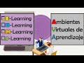 Ambientes Virtuales y M-learning