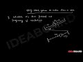 Oscillations and Spring Systems