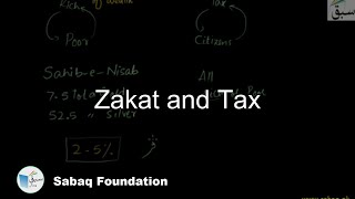 Zakat and Tax