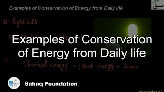Examples of Conservation of Energy from Daily life