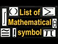 Mathematical Symbols and Their Meanings