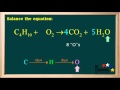 Balancing Chemical Equations Concepts