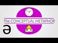 Metaphors and Their Concepts