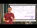 Exploring Slope and Similarity in Geometry