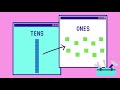 Exploring Tens and Ones in Place Value