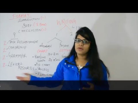 business video