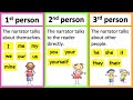 Exploring Points of View in Storytelling