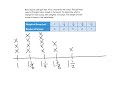 Line Plots and Volume Calculations