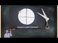 Circle Segments and Shapes
