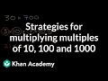 Effective Techniques for Multiplying by 10, 100, and 1000