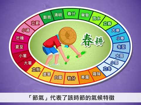 科學閱讀動畫：二十四節氣 - YouTube