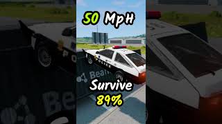 Cop Toyota AE86 1987 Vs 20 Giant Containers-BeamNG.drive #beamngdrive #carcrashes  #adrenalinerush