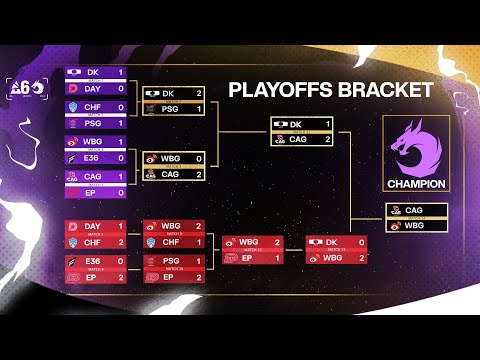 【オフライン】Asia Pacific League Major Qualifier Grand Final【オーストラリア】