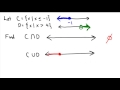 Set Operations: Union and Intersection