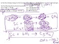 Exploring Hess's Law Applications