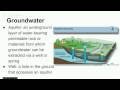 Groundwater Concepts and Issues