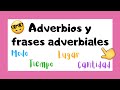 Understanding Adverbs and Adverbial Phrases
