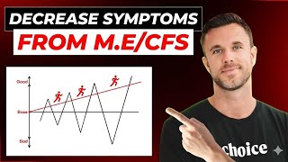 Chronic Fatigue Syndrome (M.E./CFS) Progress Plan Explained