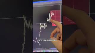 3.000€ im Minus - jetzt einfach aussitzen?