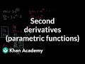 Understanding Parametric Equations and Derivatives
