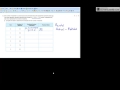 Residual Values and Linear Regression