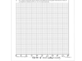Graphing Techniques and Best Fit Lines