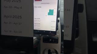 6000$ por mês vale apena