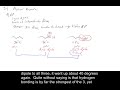 Intermolecular Forces and Solubility Concepts