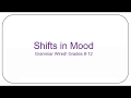 Understanding Moods in English Grammar