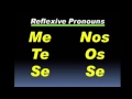 Reflexive Verbs in Spanish 2