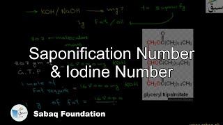 Saponification Number & Iodine Number