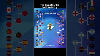 World Cup Bracket #football #music #soccer #worldcup