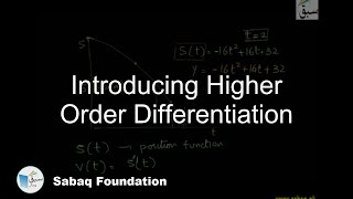 Introducing Higher Order Differentiation
