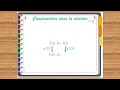 Méthodes de division et modifications