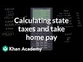 Understanding State Income Taxes