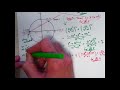 Vectors and Unit Circle Analysis