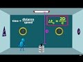 Exploring Time Dilation and the Twin Paradox