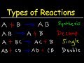 Classifying Chemical Reactions