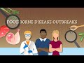 Foodborne Outbreak Investigation Concepts