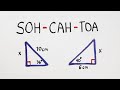 Trigonometric Functions and Ratios
