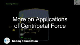More on Applications of Centripetal Force