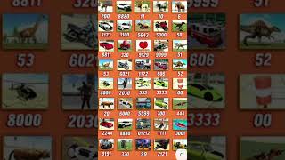 Indian bike driving 3d & Indian theft auto all cheat code + plugin cheat code