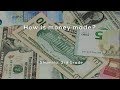 Understanding Money and Its Production