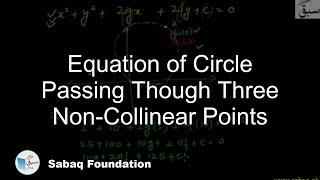 Equation of Circle Passing Though Three Non-Collinear Points