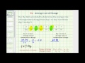 Understanding Average Rate of Temperature Change