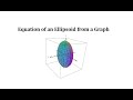 Ellipsoid Equations and Properties