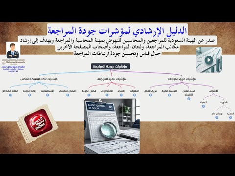الدليل الإرشادي لمؤشرات جودة المراجعة
