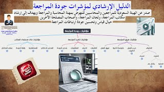 الدليل الإرشادي لمؤشرات جودة المراجعة