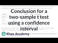 Understanding Hypothesis Testing and Confidence Intervals
